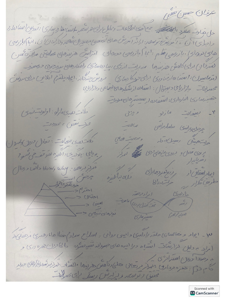 Theory | PDF
