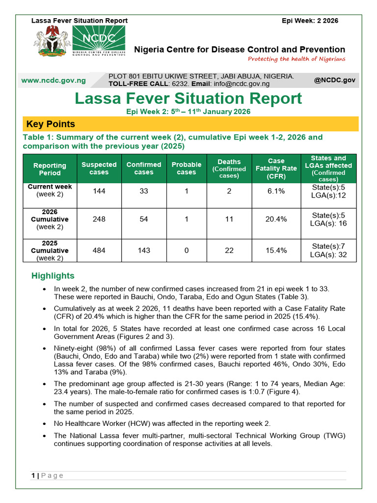 An Update of Lassa Fever Outbreak in Nigeria - 100126 - 2 | PDF ...