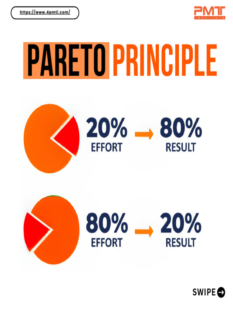 Pareto Principle 1768953888 | PDF | Pareto Efficiency | Project Management