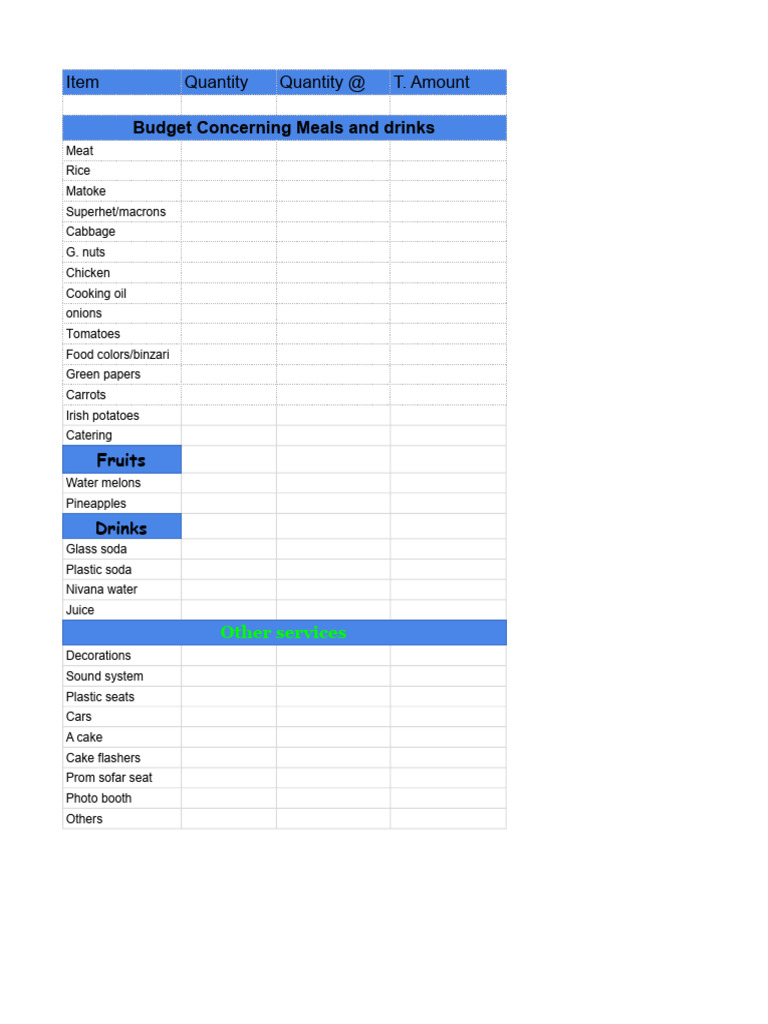 Prom Budget | PDF