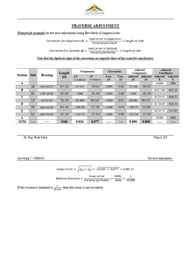 Example on Traverse Adjustment | PDF