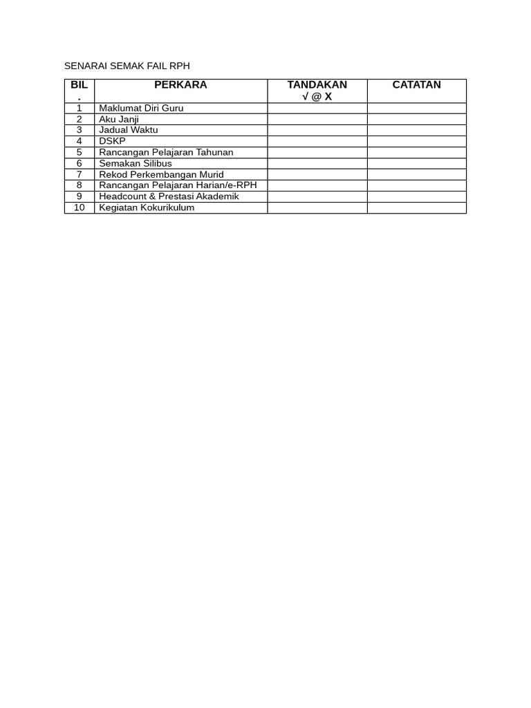 Senarai Semak Fail RPH | PDF