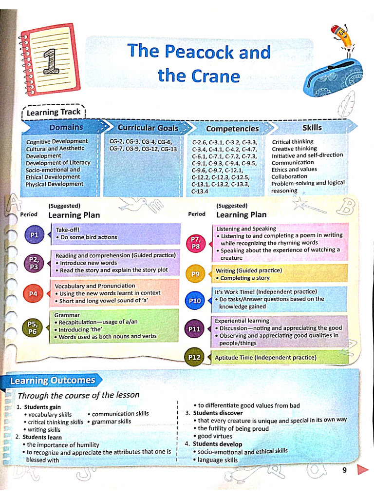 Grade 3 English (Lesson 1) | PDF