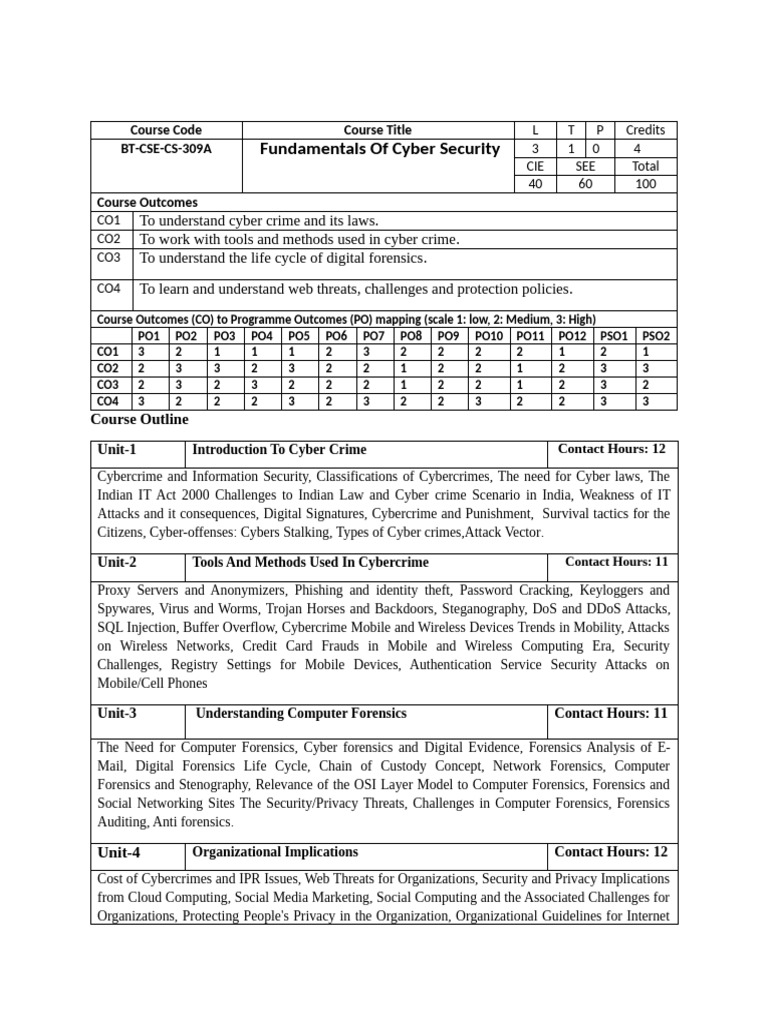 Fundamentals of Cyber Security (BT-CSE-CS-309A) Syllabus | PDF ...
