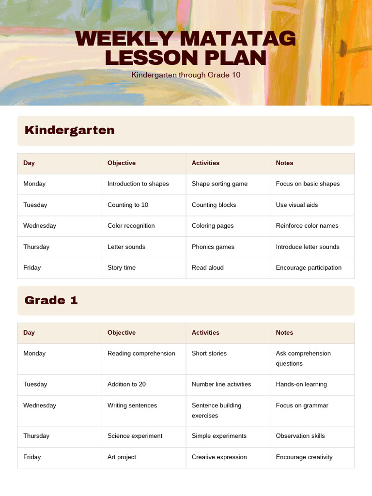 Weekly MATATAG Lesson Plan Compressed | PDF | Reading Comprehension ...
