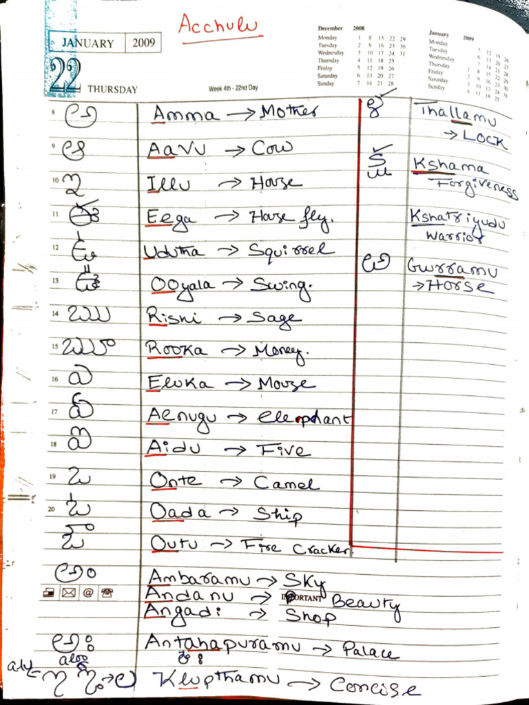 Telugu Notes | PDF