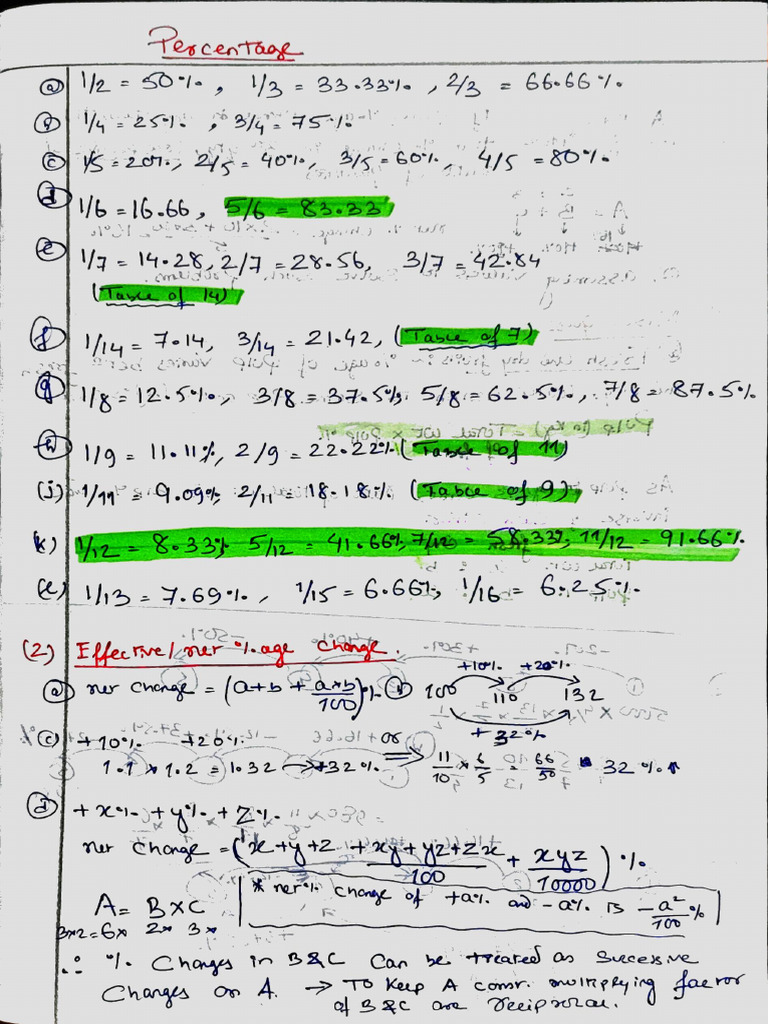 Maths Notes | PDF