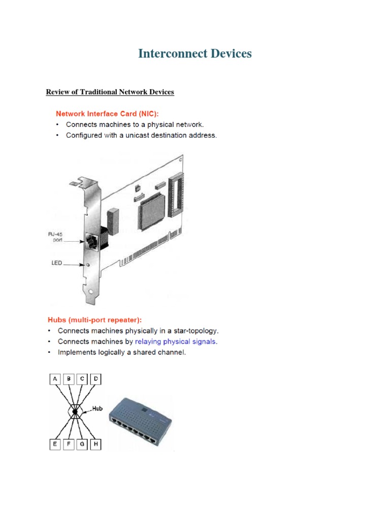 Interconnect Devices Network Switch Computer Network