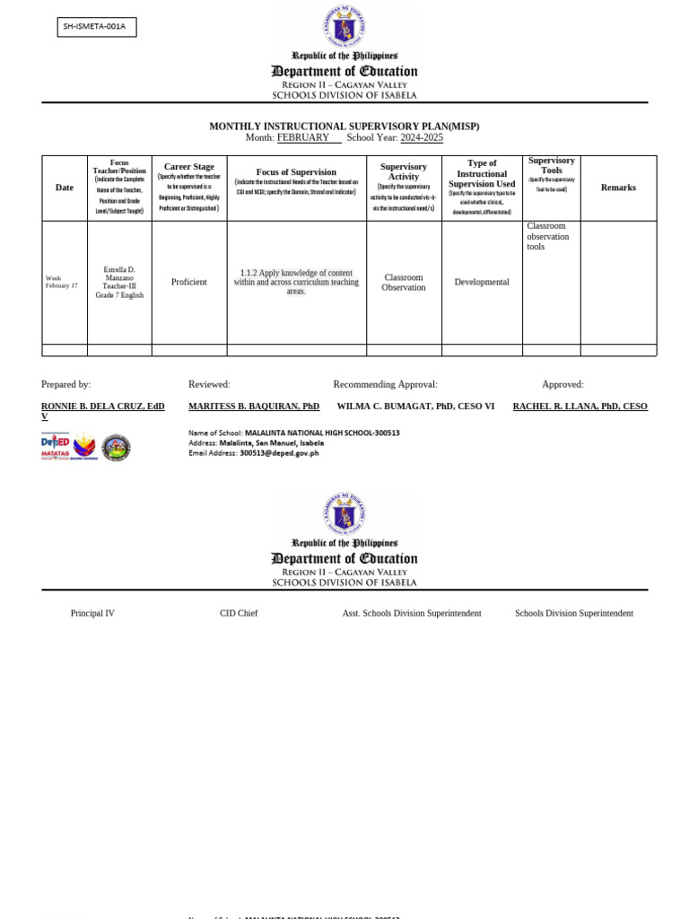 MOnthly Instructional Supervisory Plan 2024 25 | PDF | Teachers | Learning
