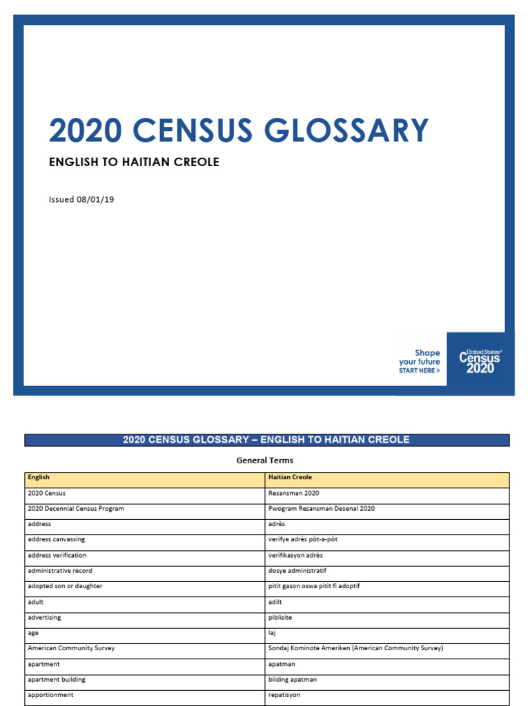 Haitian Creole Glossary | PDF | Race And Ethnicity In The United States ...