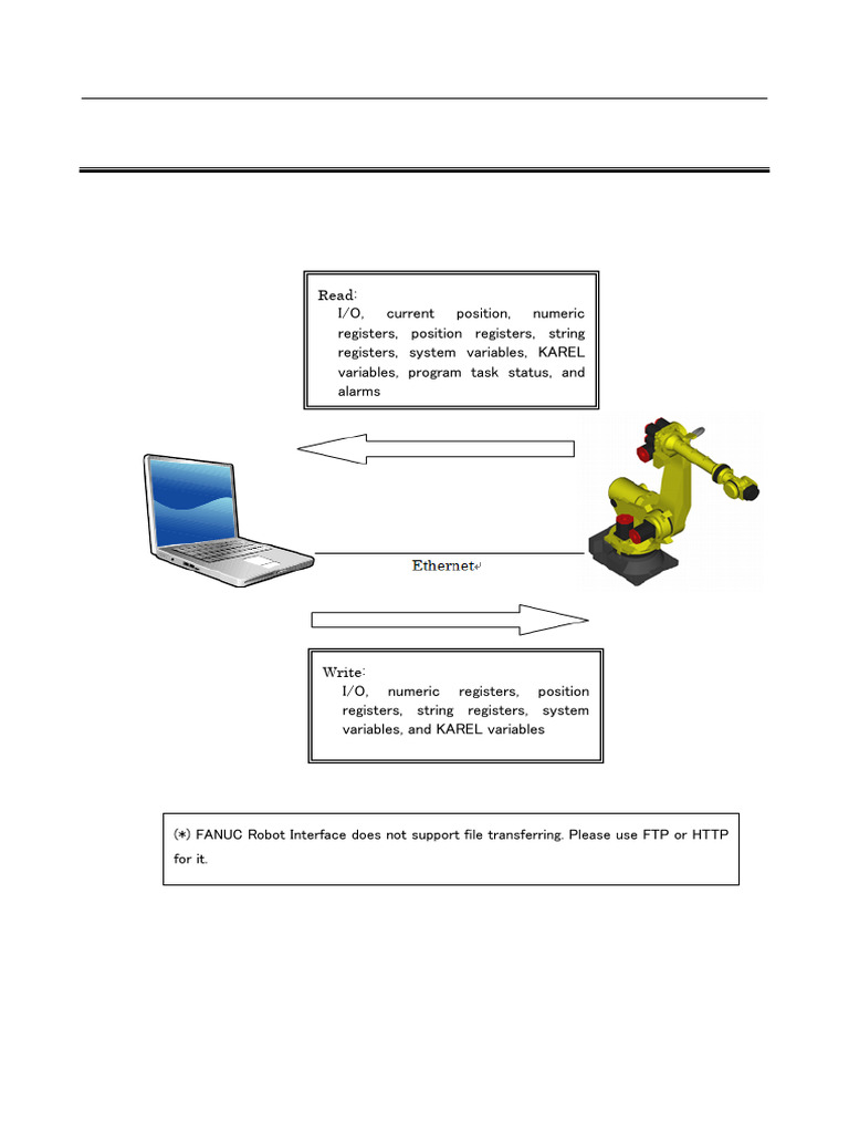 Robotif Eng | PDF | Boolean Data Type | Data Type
