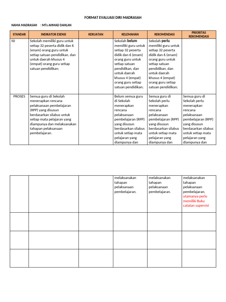 Format-Format RKS Contoh | PDF