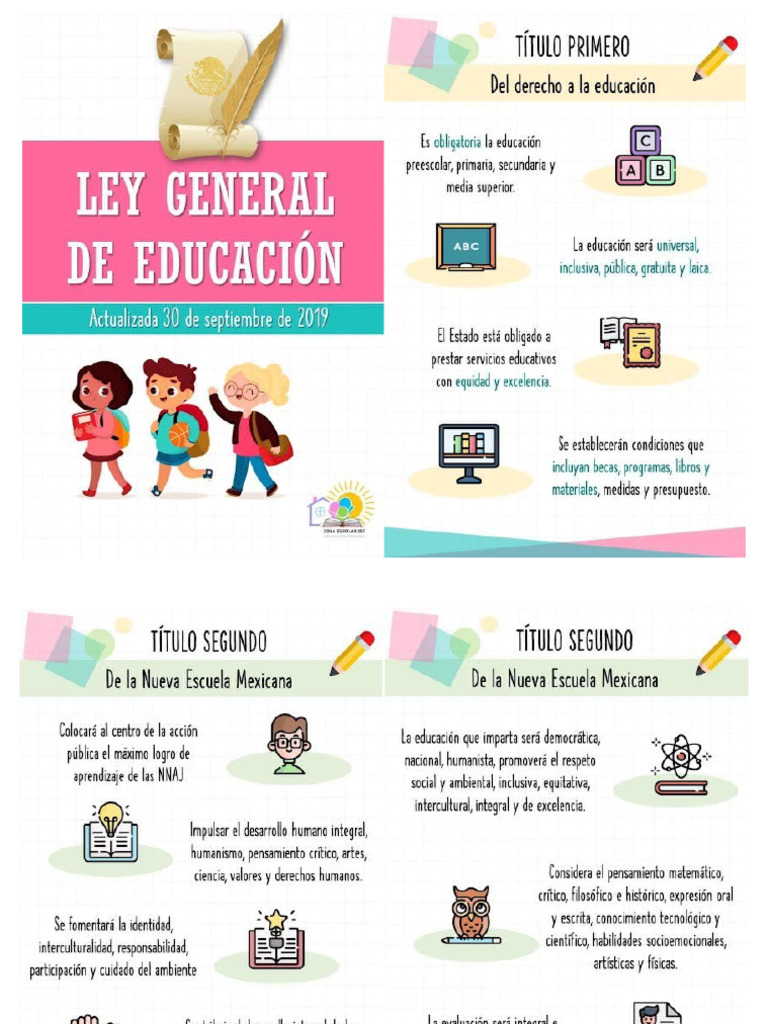 Ley General de Educación (Resumen) | PDF