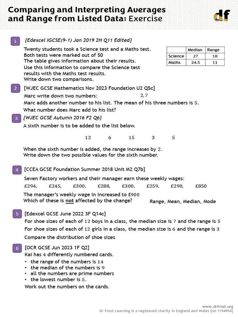 Comparing and Interpreting Averages and Range From Listed Data ...