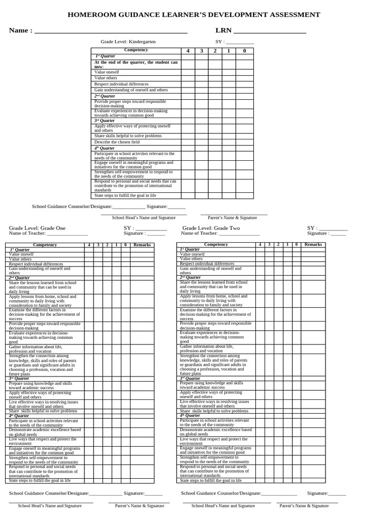Learners Development Assessment Form 10 Attachment | PDF | Decision ...