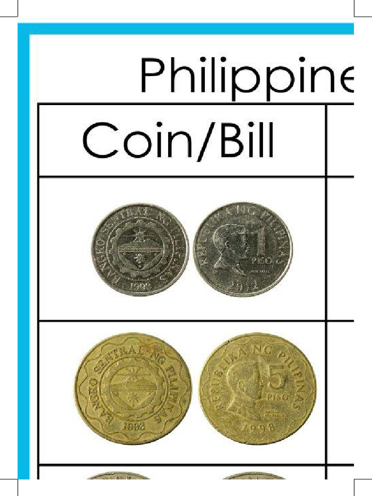 Peso Bill and Coins Chart | PDF