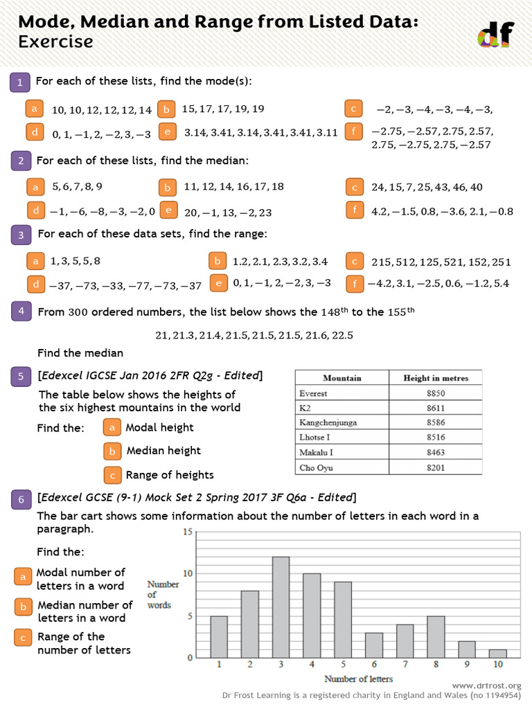 Mode Median and Range From Listed Data - Exercise | PDF | Schools ...