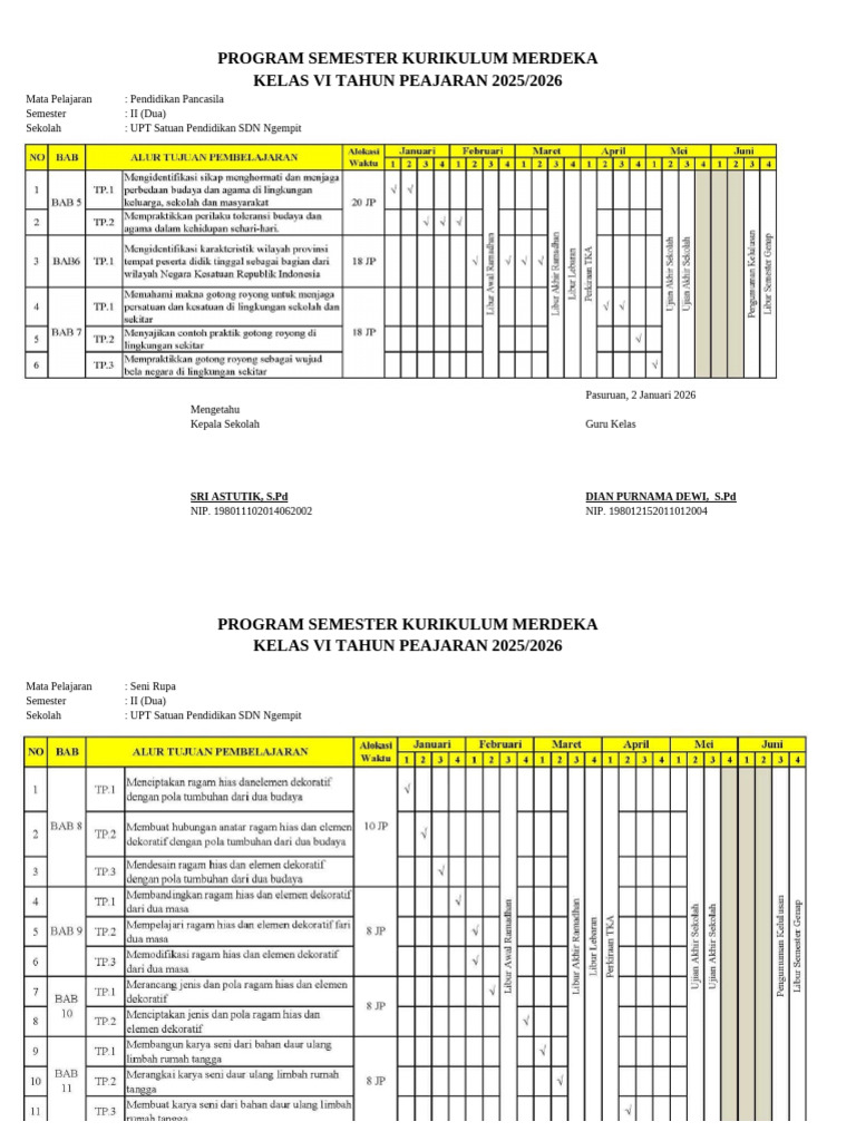 Program Semester Kurikulum Merdeka Semester 2 Tahun 2025-2026 | PDF