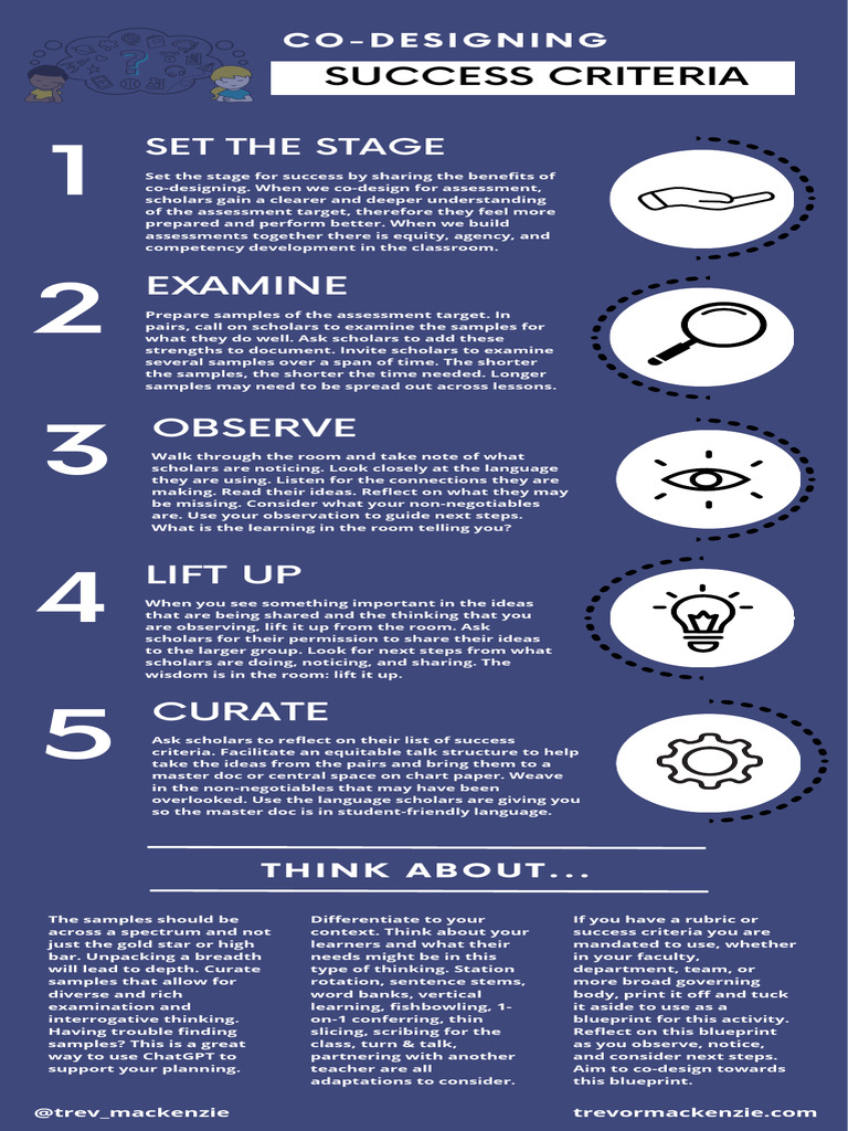 Co-Designing Success Criteria | PDF | Education Theory | Pedagogy