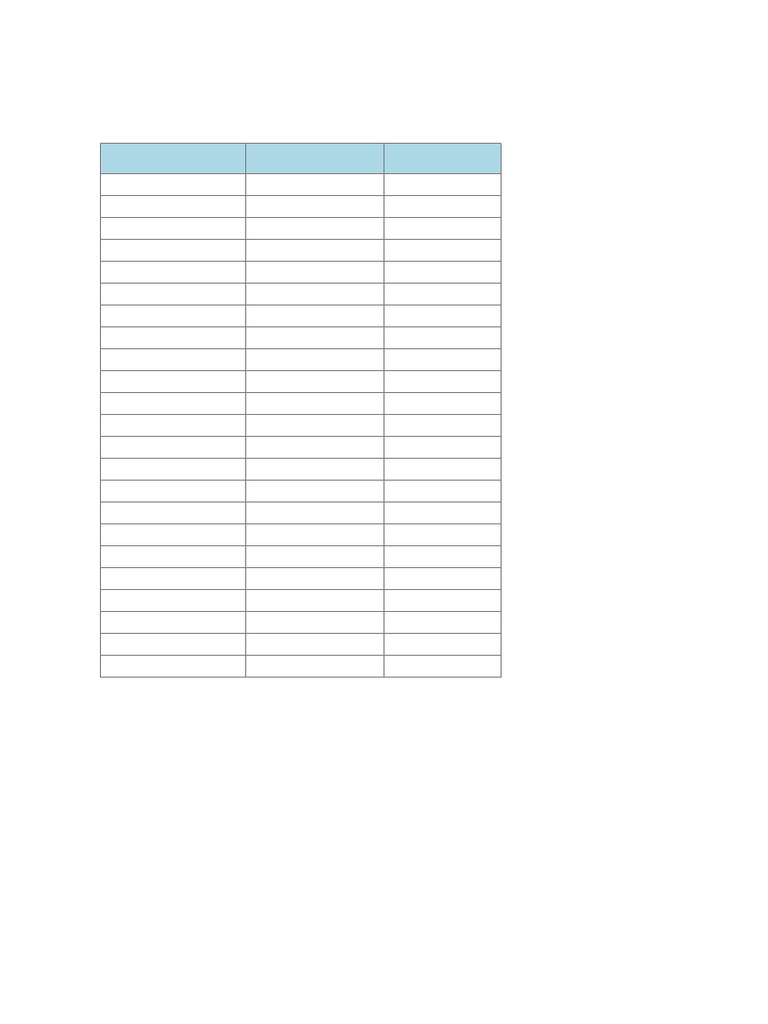 Ism Fail Harf Classification | PDF