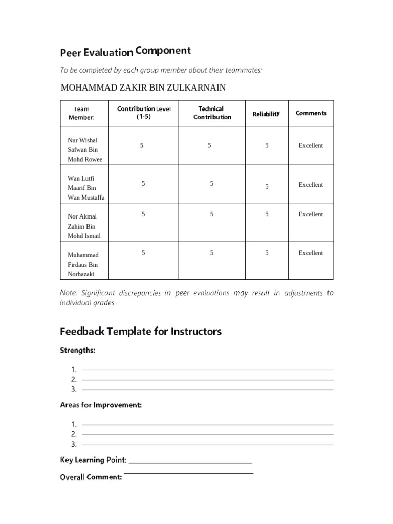 Peer | PDF