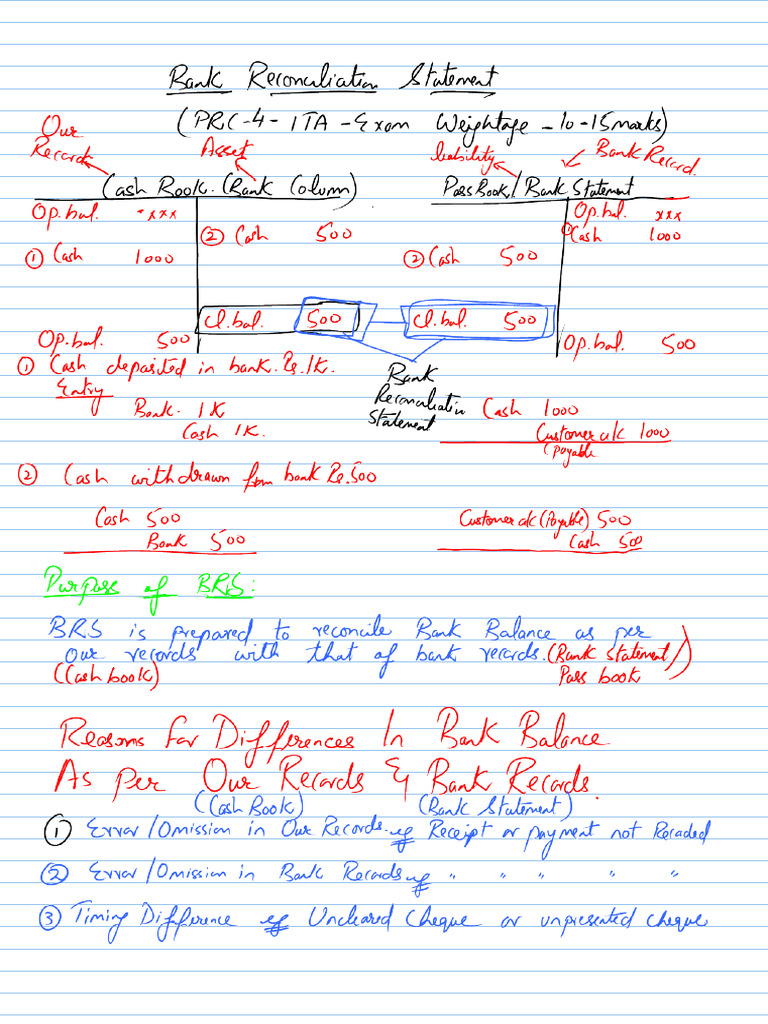 BRS-Complete Noting-31 December 2023 | PDF