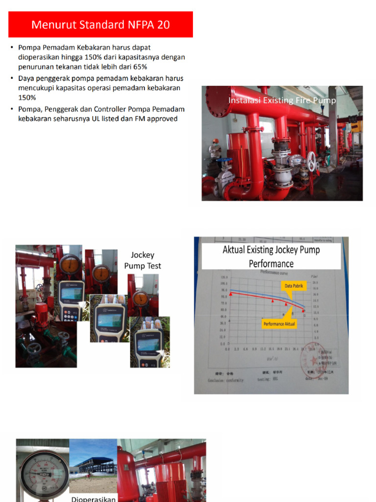 AK3 Umum Fire Water Pump & Fire Water Line | PDF