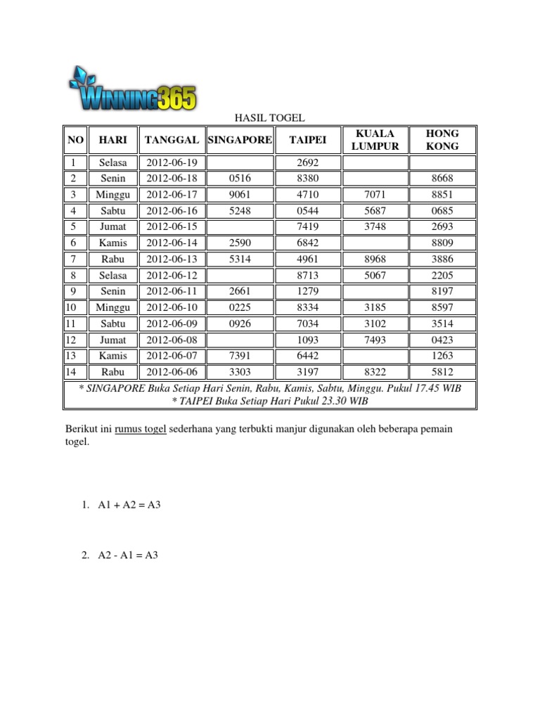 Hasil Togel | Pdf
