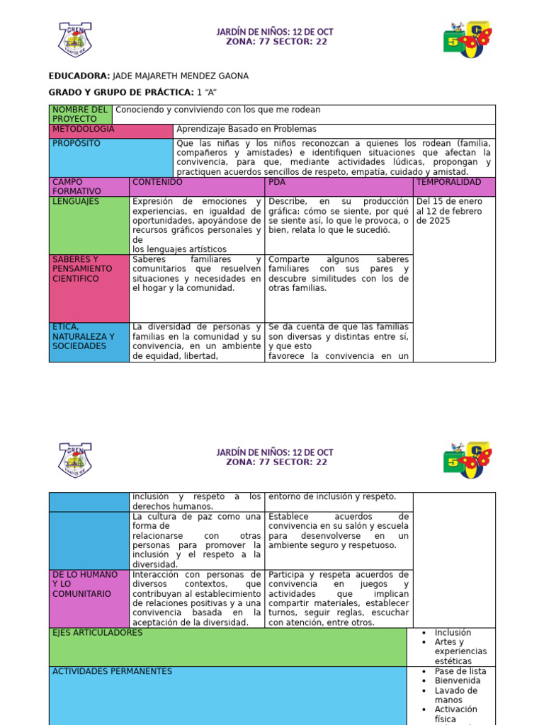 Planeacion La Familia Recuperado | PDF | Educación de la primera ...