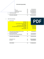 Biaya Proyek PLTM Sapaya 2x2.6 MW