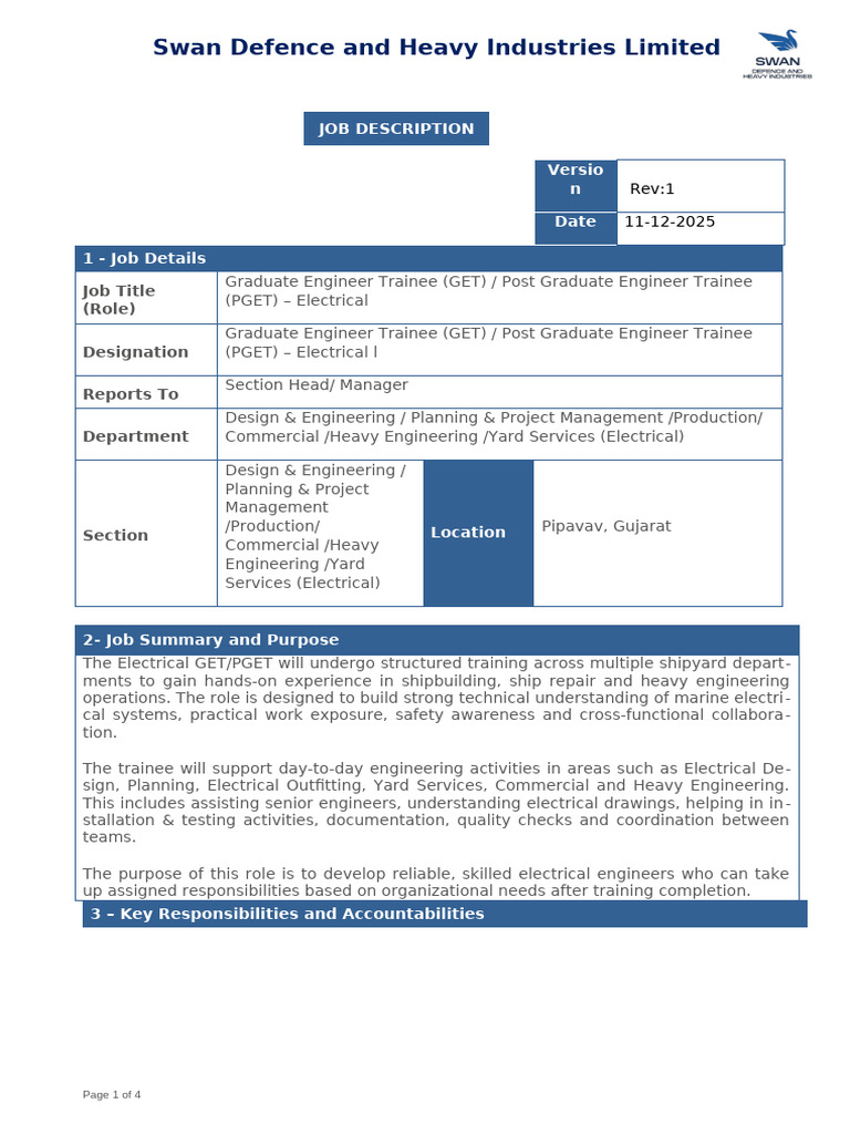 Swan Defence and Heavy Industries Limited: Job Description Versio N ...