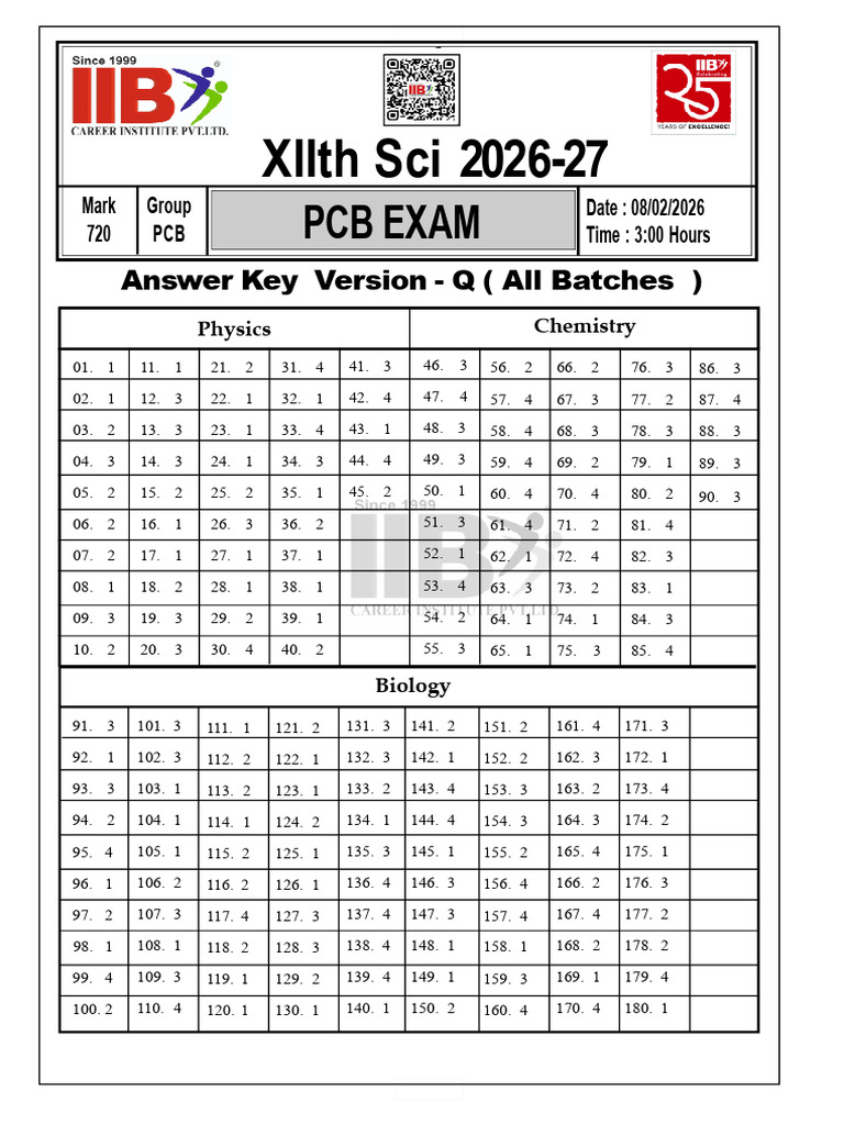 Answer Key + Solution Key Version Q | PDF | Acid | Force