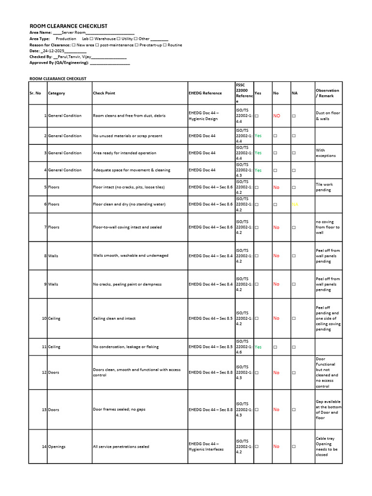 Room Clearence Assessment-Server Room | PDF | Building Engineering ...