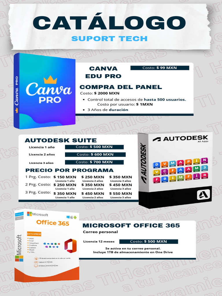 Catálogo | PDF | Informática | Software