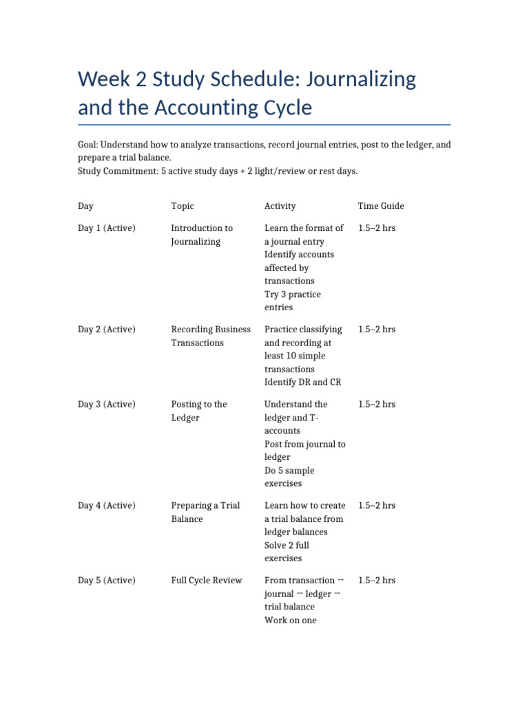 Week 2 Journalizing Accounting Cycle Study Schedule | PDF | Accounting