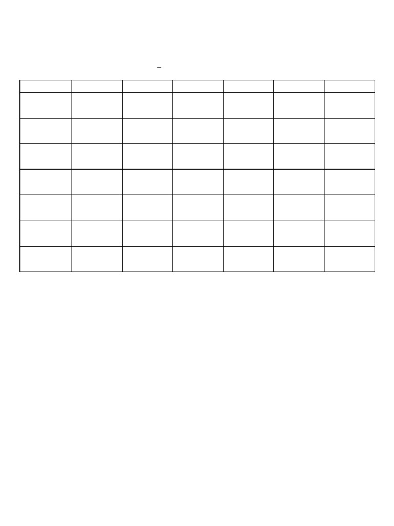DATESHEET-15 | PDF