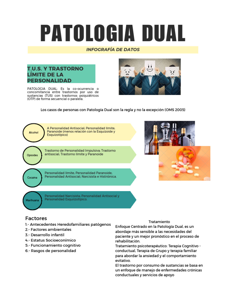 patologia-dual-pdf