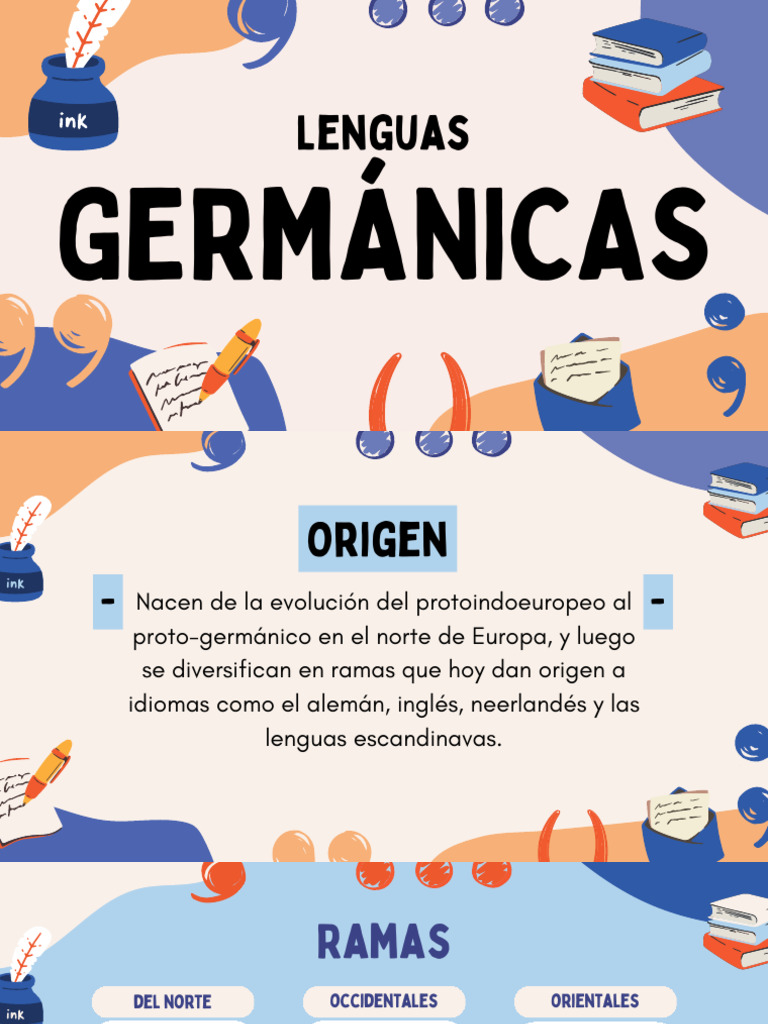 Presentación Educativa Diapositivas Grámatica Infantil Orgánico ...