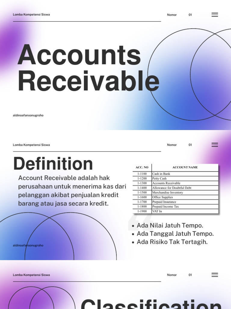 Accounts Receivable | PDF