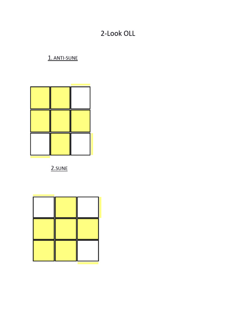 410974111-2-look-OLL | PDF