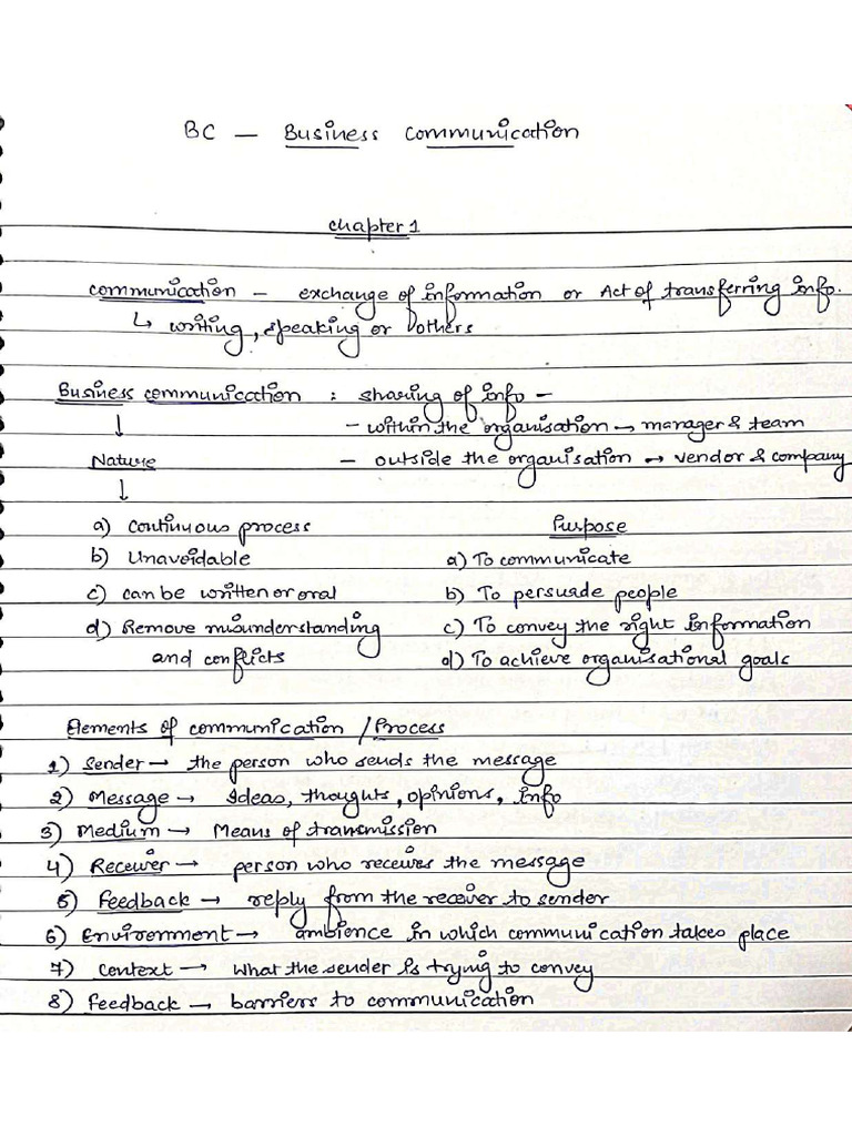 Business Communication Full .Notes | PDF