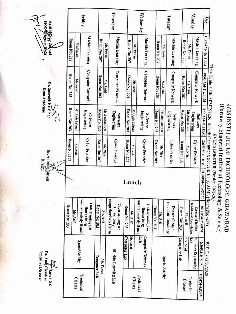 Btech 3rd Year AIML | PDF