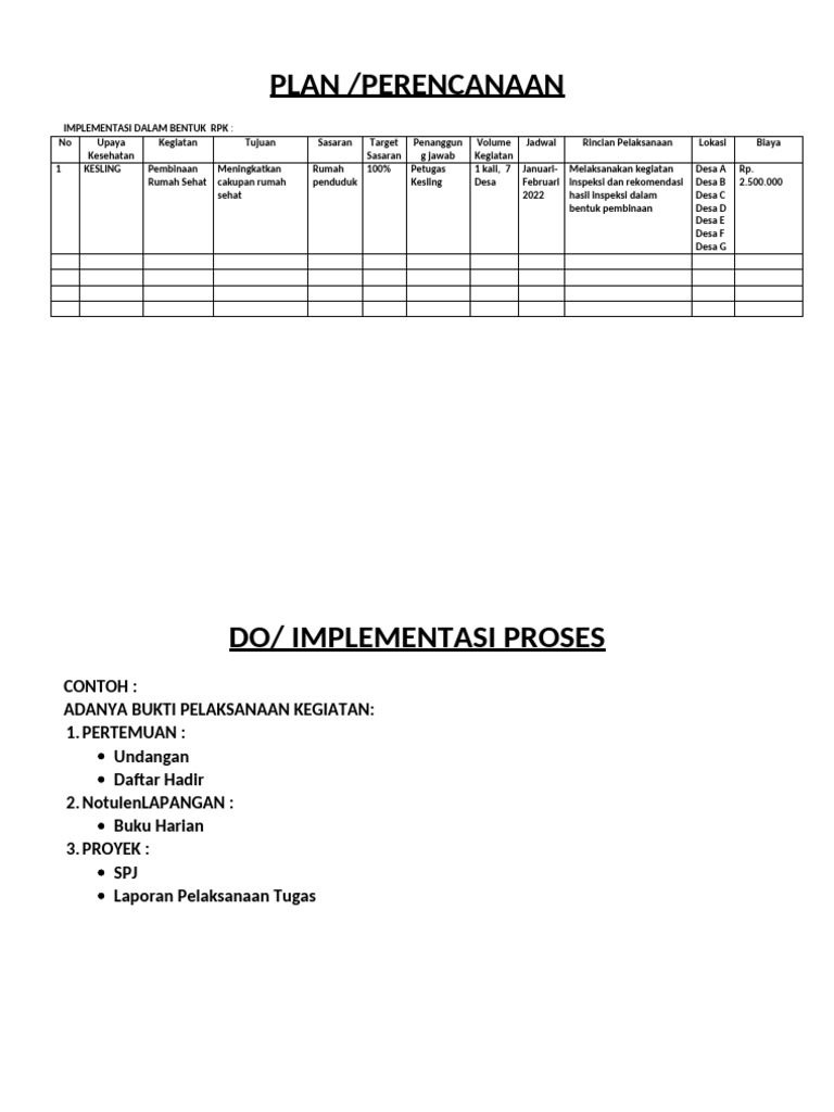 Contoh Pdca Ok | PDF