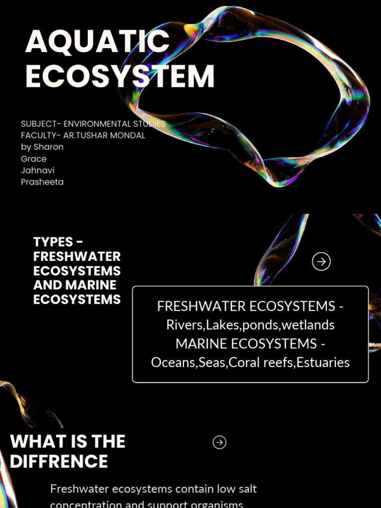 EVS Unit 2.2 Notes - Compressed | PDF | Aquatic Ecosystem | Mangrove