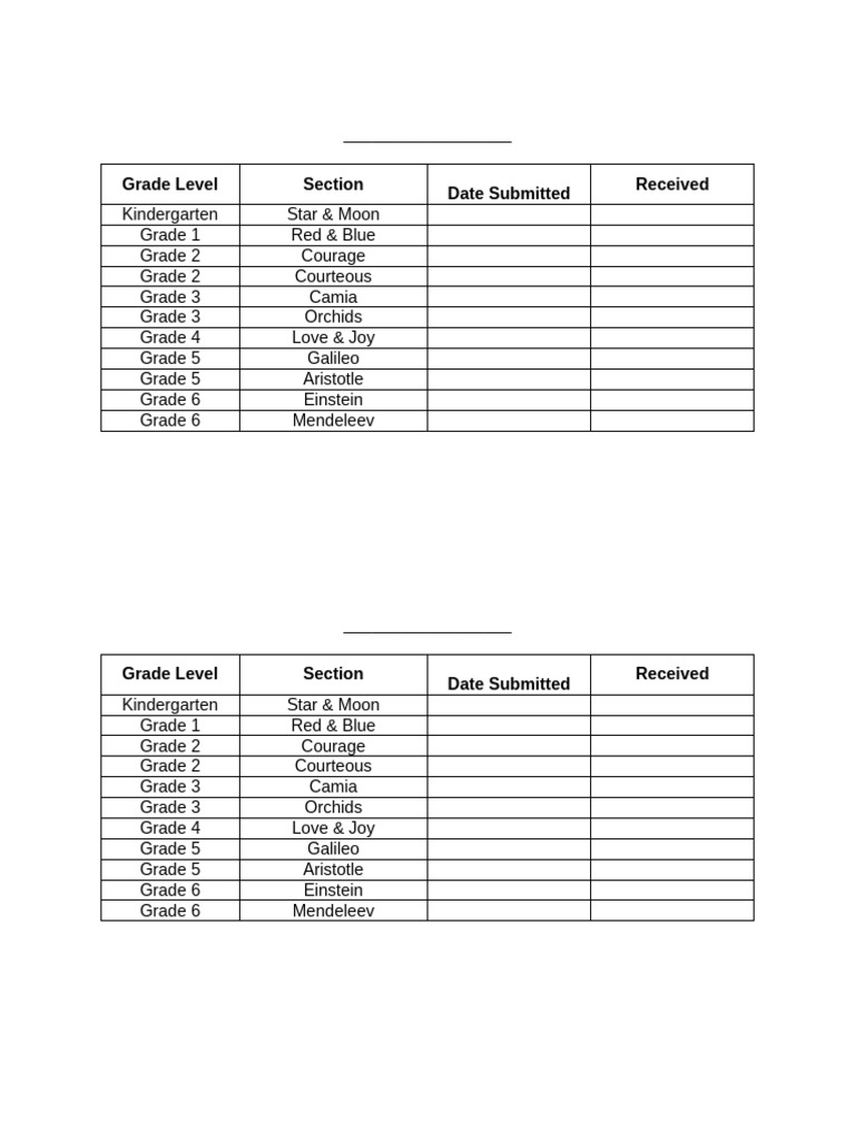 Reports Checklist Slip 25-26 | PDF
