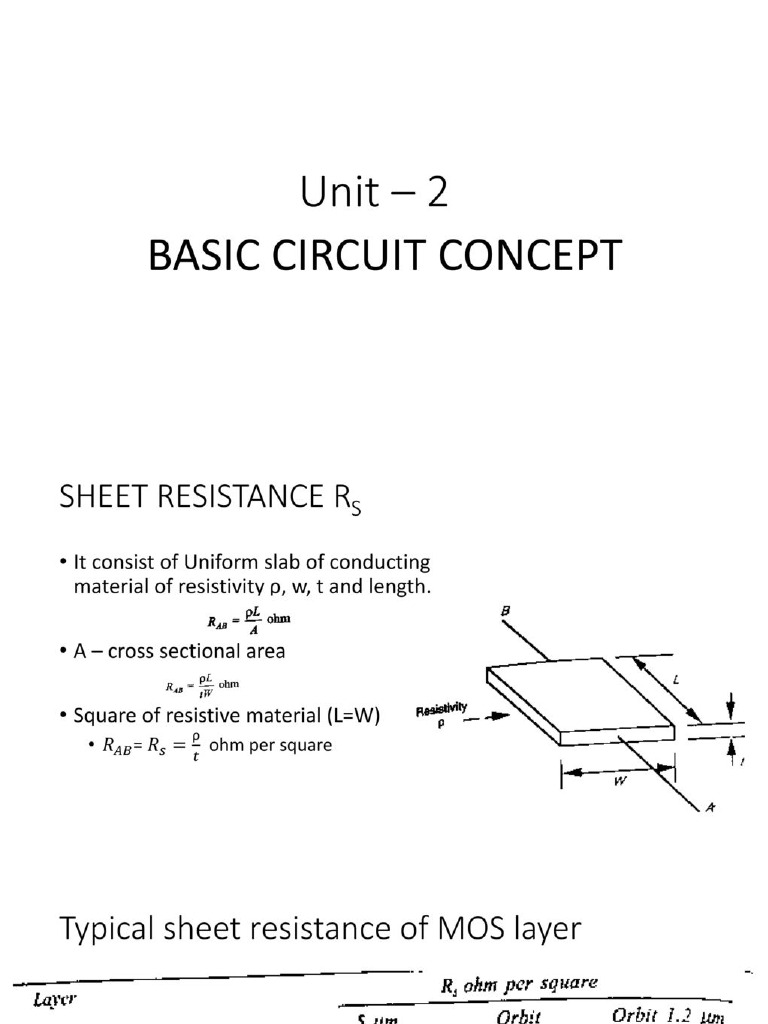 Sheet Resistance | PDF
