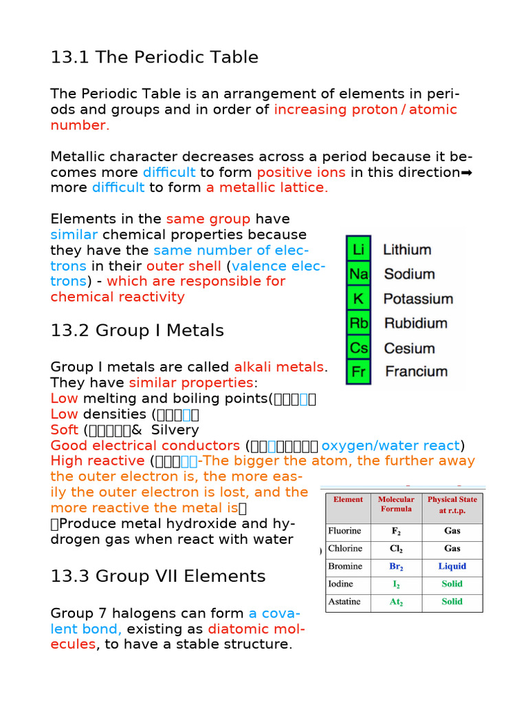 chemmmmemeemememenotesssssssss | PDF | Rust | Corrosion