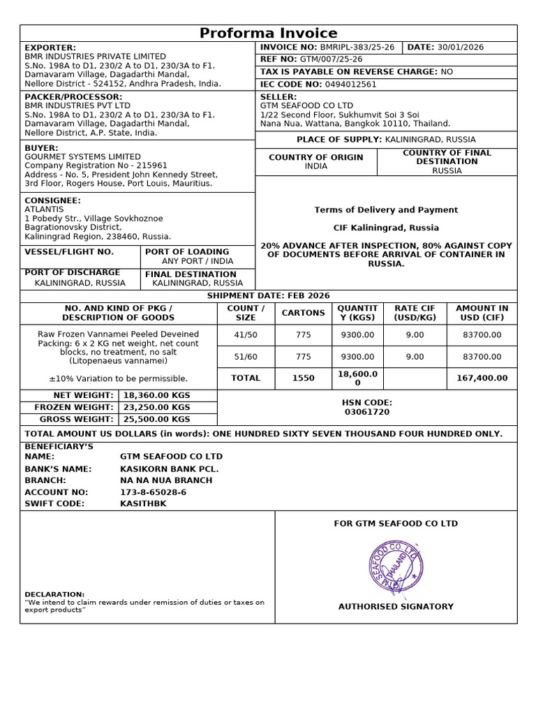 Proforma Invoice (GTM) 007 | PDF | Business | Trade