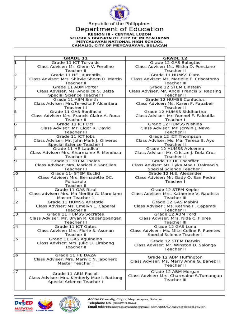 Full Names of Class Adviser | PDF