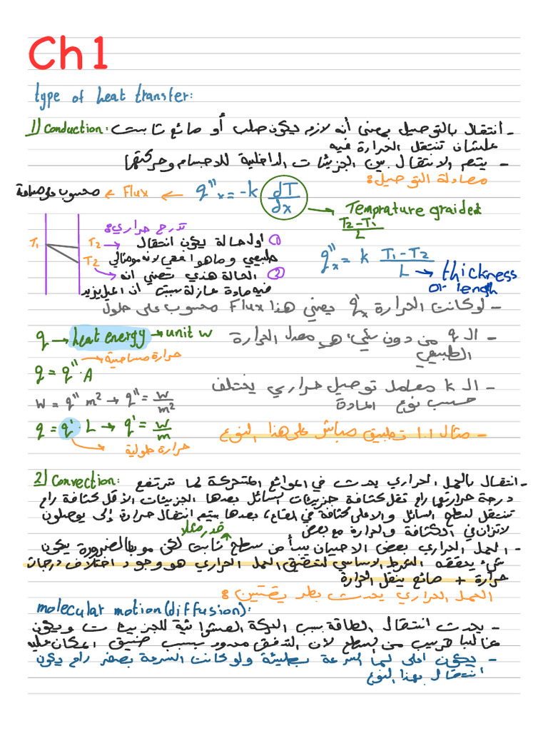 AE302 Sum | PDF